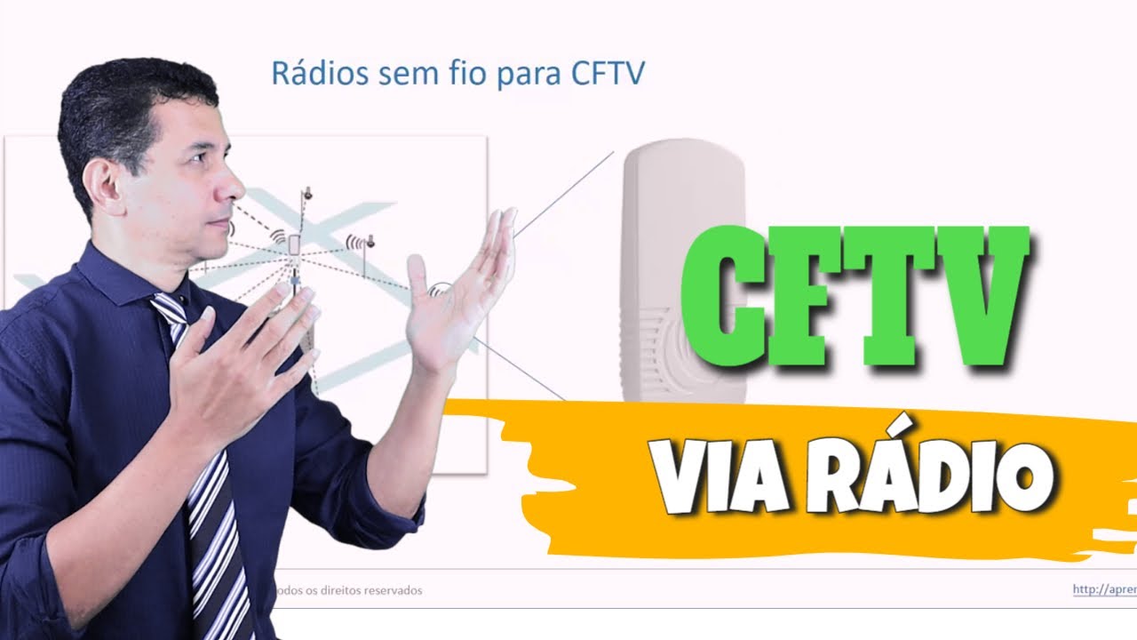 CFTV via rádio