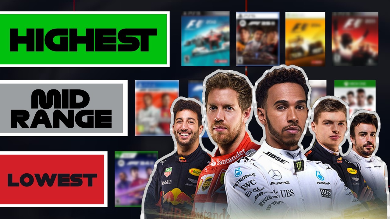 Every F1 Games Highest Number of Concurrent Players Since 2010
