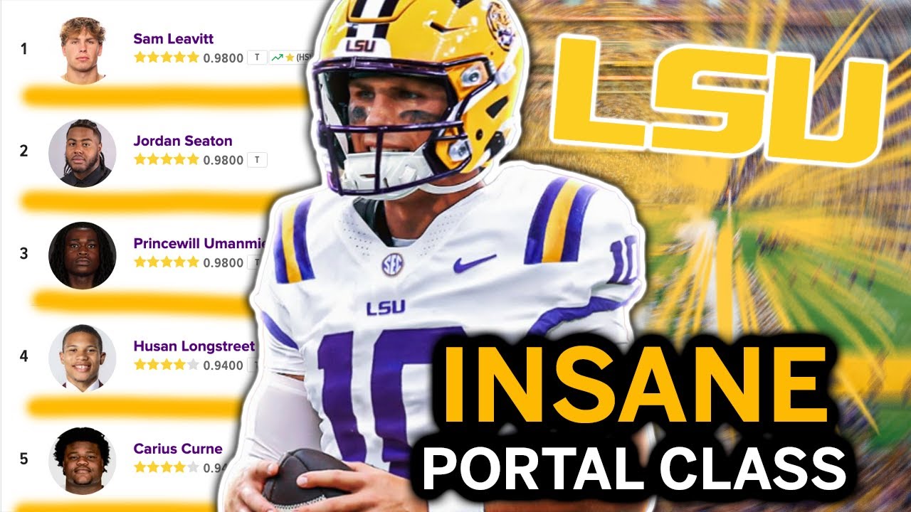 Your Guide to LSU's INSANE 2026 Portal Class...