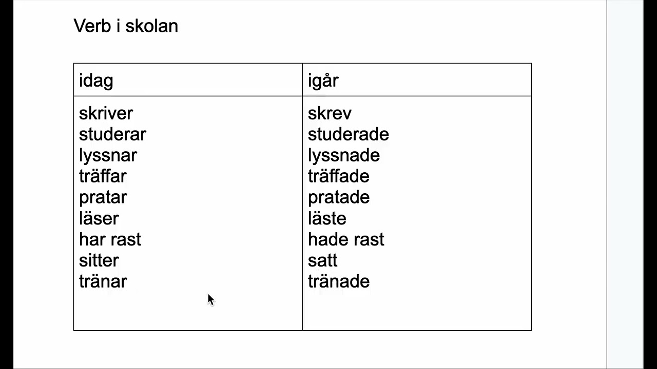 Verb studera hemma