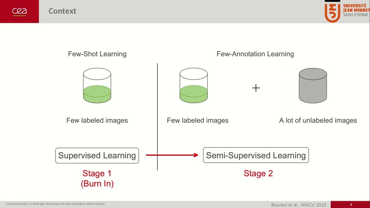 Towards Few-Annotation Learning for Object Detection: Are Transformer-based Models More Efficient ?