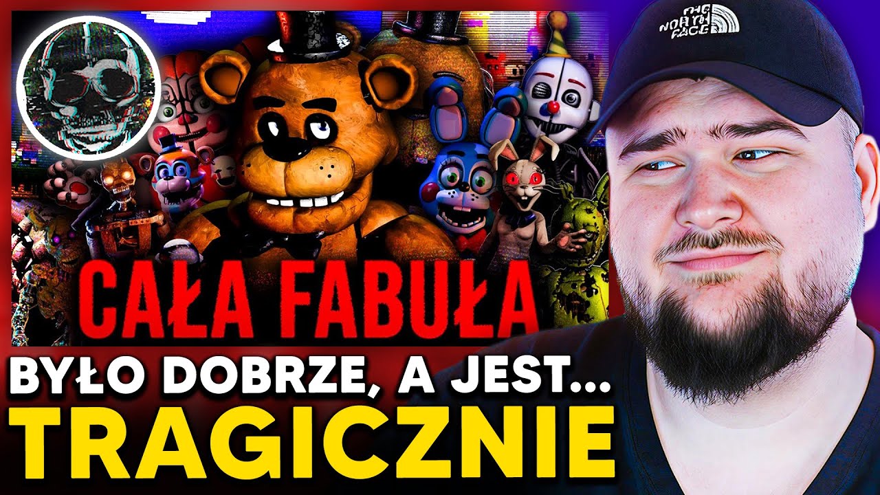 PEŁNA ANALIZA 