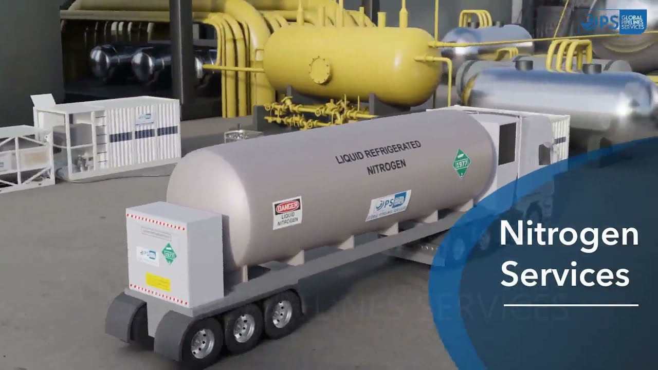 Global Pipelines Services Profile Video
