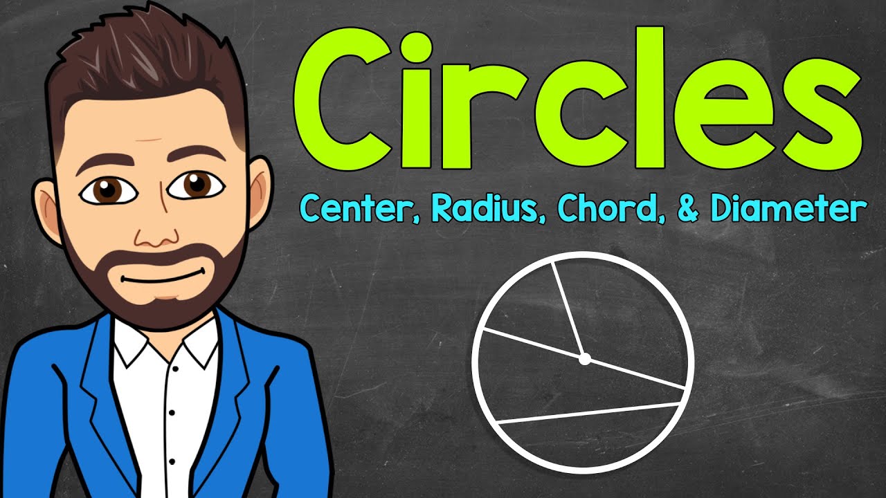 Parts of a Circle | Center, Radius, Chord, and Diameter | Math with Mr. J