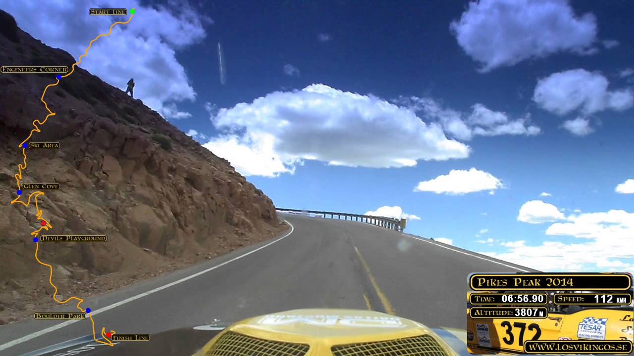 Pikes Peak 2014 with Los Vikingos record breaking run