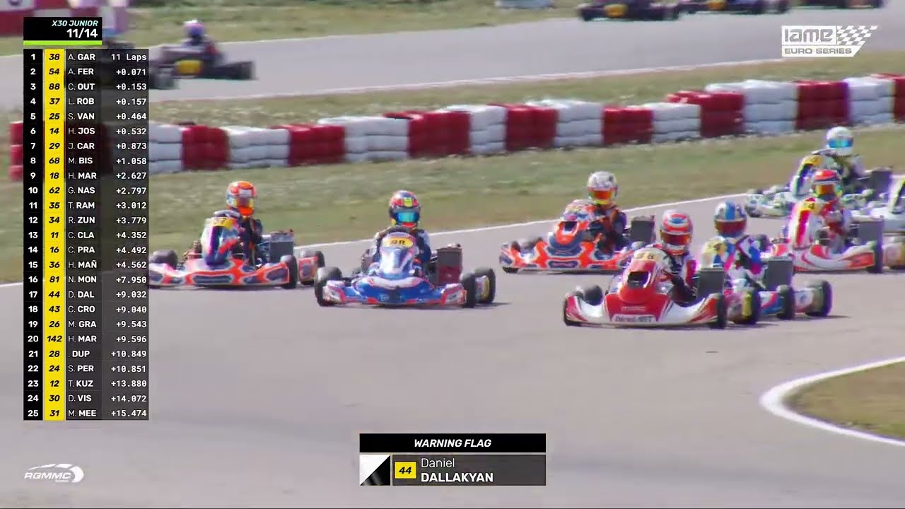 Round 1 2022, Zuera, Spain | X30 Junior Final