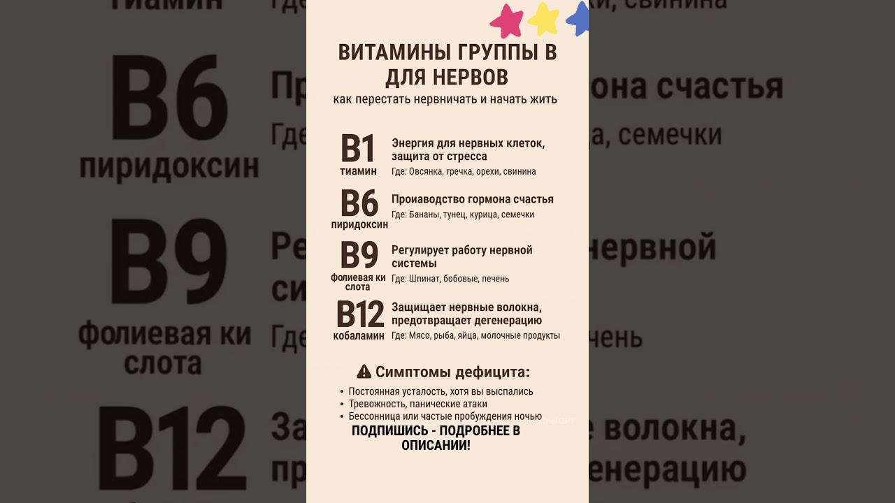 арт.наВБ: 191617925👈хит дня😱🌟 Витамины группы B для нервов: как перестать нервничать и начать жить
