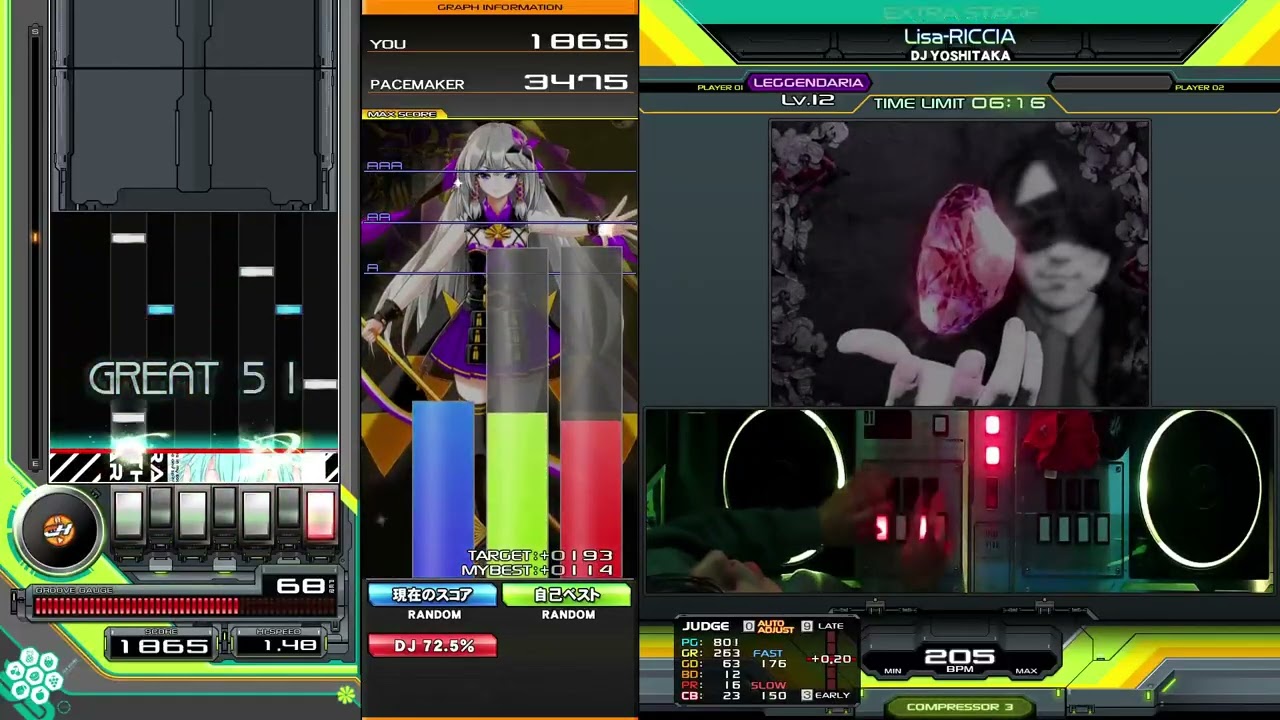 Lisa-RICCIA SPL HARD