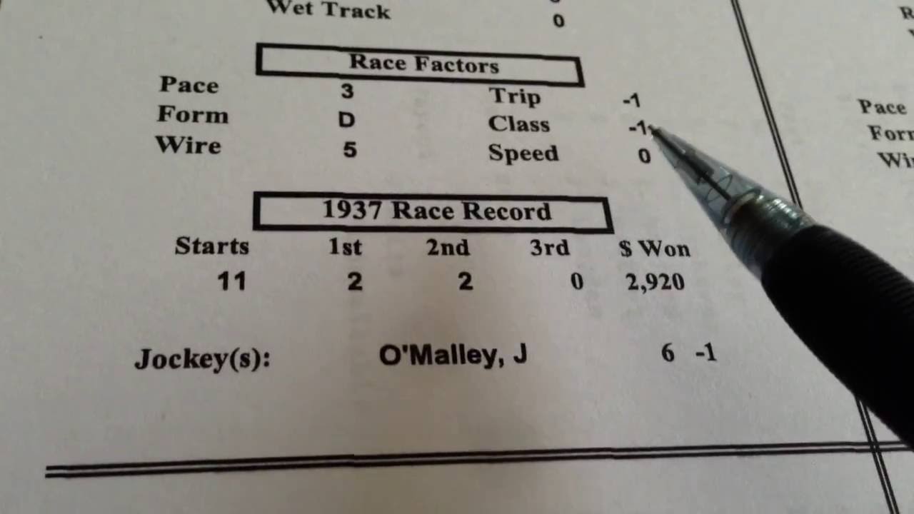 Top the Stretch Horseracing  Demo   Fullplay