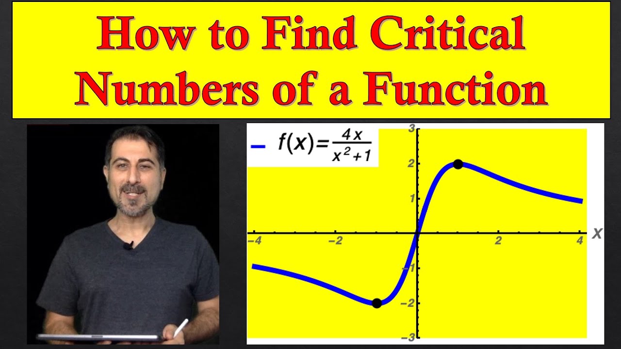 How to Find Critical Numbers of a Rational Function