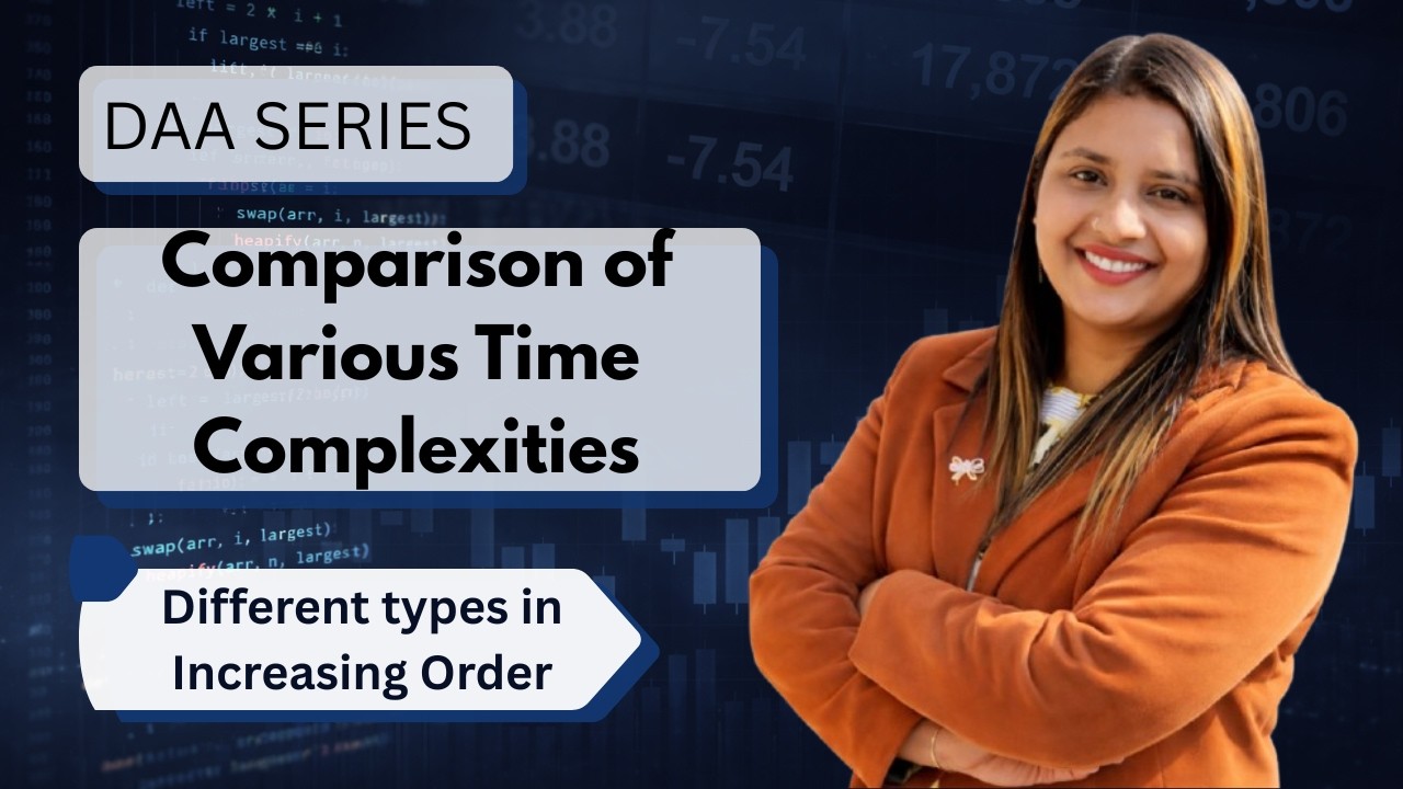Lec 4: Comparison of Various Time Complexities | Different types in Increasing Order| Must Watch
