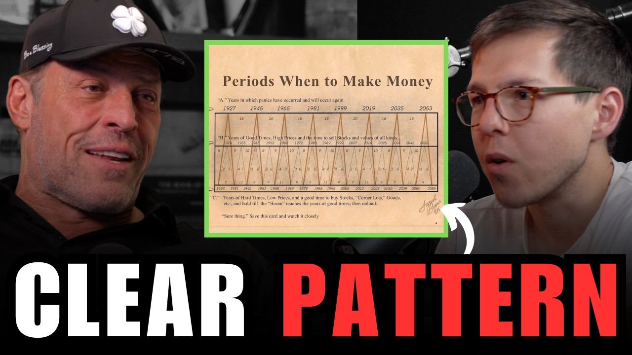 The 1,000 Year Money Cycle That Controls the World | Tony Robbins