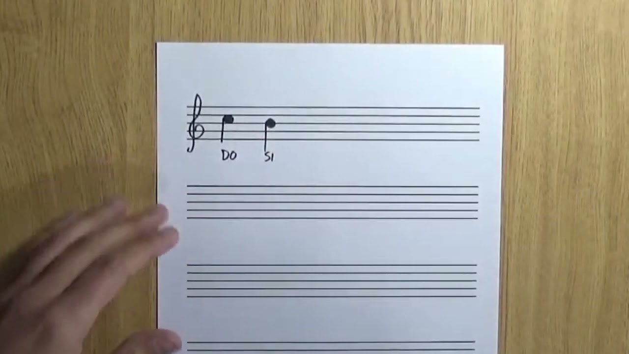 Curso de Solfeo #15 - Lección 3: Si DO. Dictado de notas. Qué es una Octava