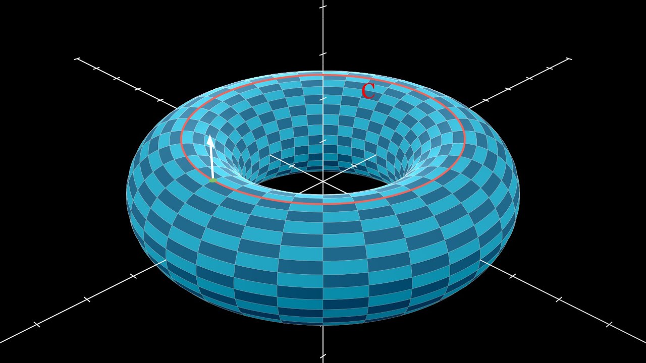 Differential Geometry: The Intrinsic Point of View #SoME3