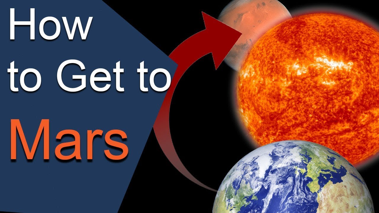 How to get to Mars? (Basic Orbital Mechanics) The Case for Mars 18