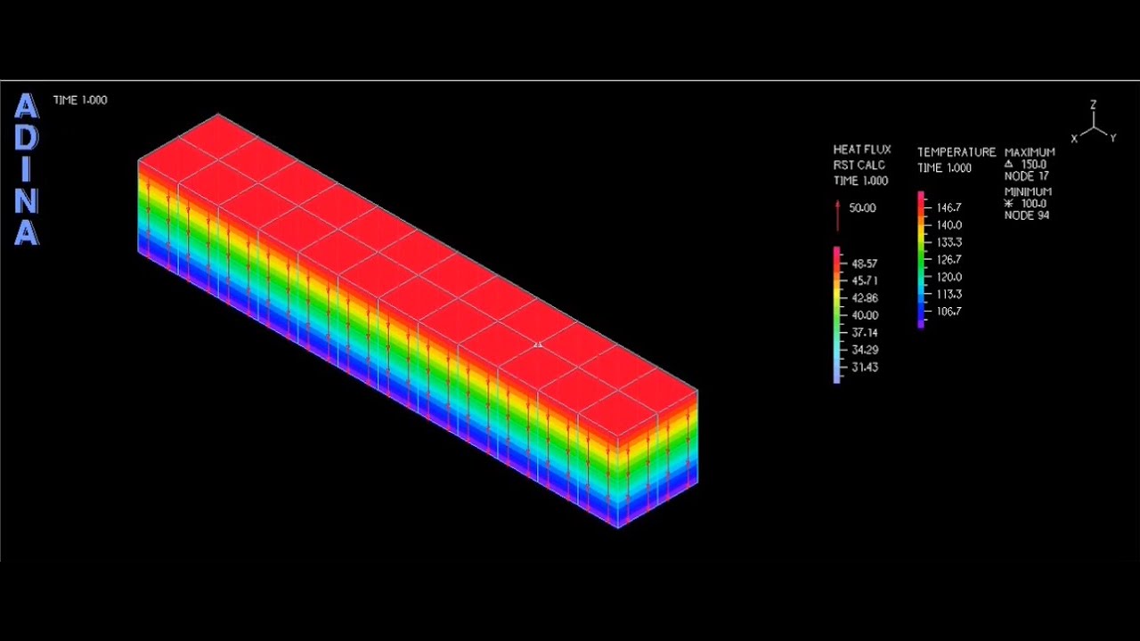 [ADINA] Thermal stress analysis of a cantilever beam