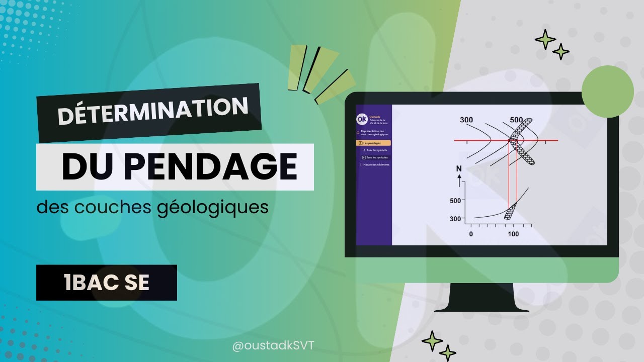 1BAC SE | Détermination du pendage des couches géologiques   رموز الميلان