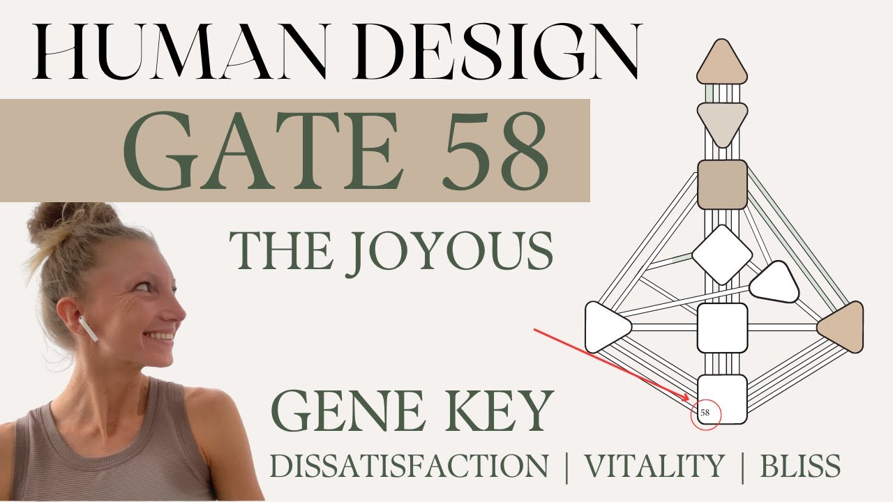 Gate 58: The Secret to Vitality & Bliss | Human Design // Gene Keys