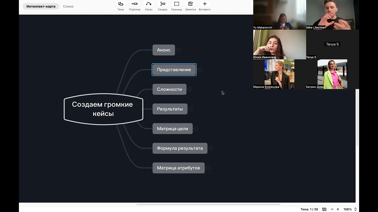 Создаем кейсы или как обеспечить наилучший результат своим ученикам | Проект 
