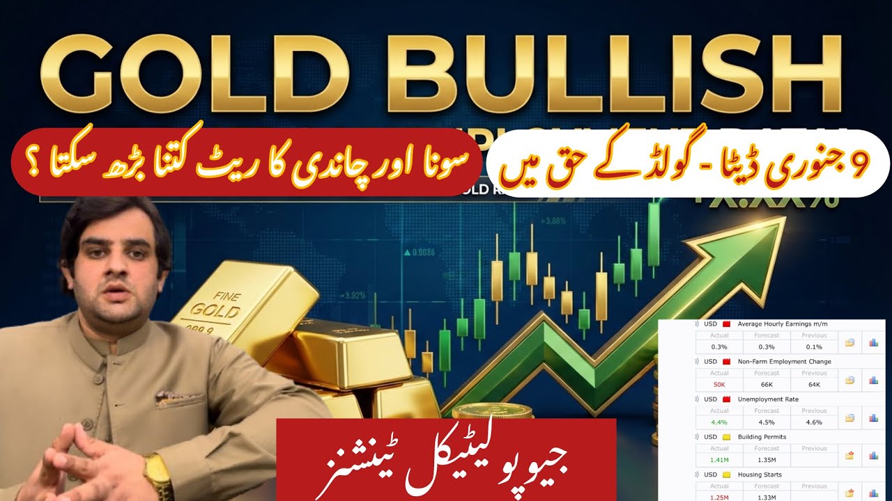 9 January data&rsquo;s and their impact on gold and silver prices | gold and silver investment 