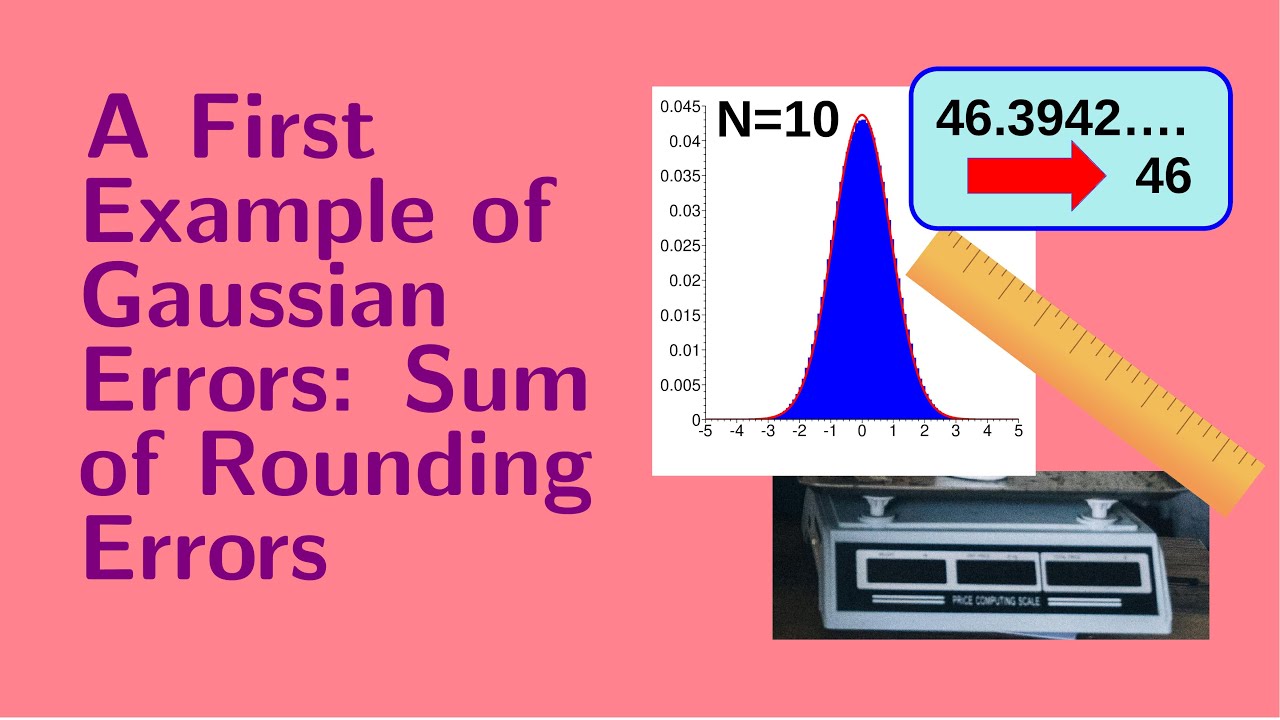 Lesson 12:  A First Example of Gaussian Errors:  Sum of Rounding Errors