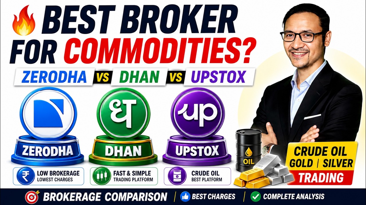 Commodities Trading ke Liye Best Broker? Zerodha vs Dhan vs Upstox | Brokerage & Charges