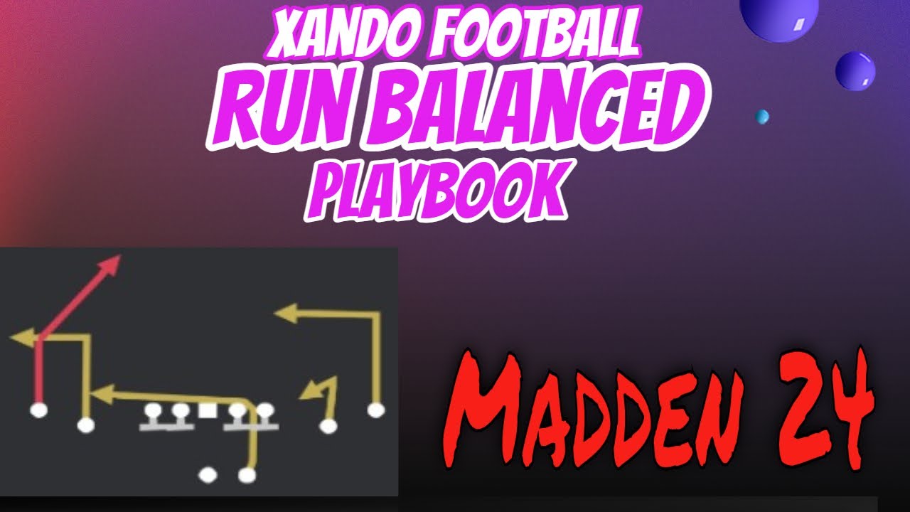 Expanding the Offense - Wr Post - Run Balanced Playbook - Madden 24