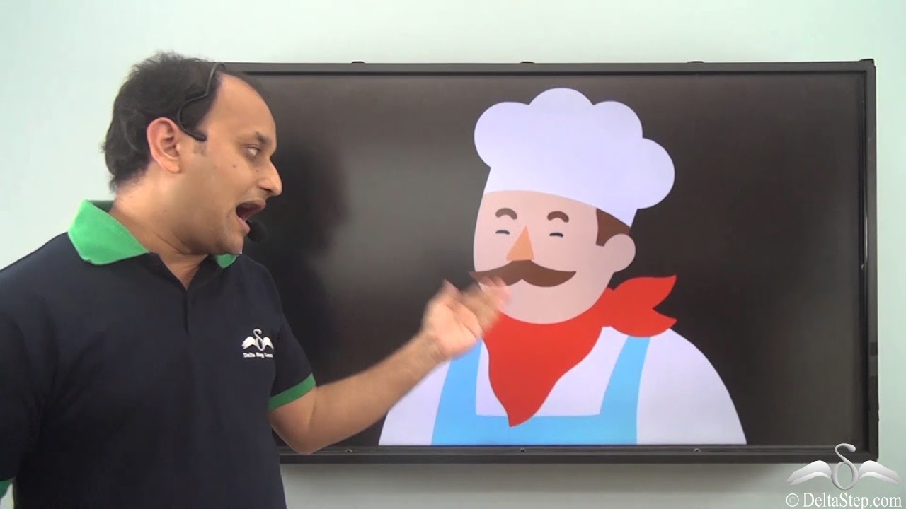 Chemistry in daily life Part-1