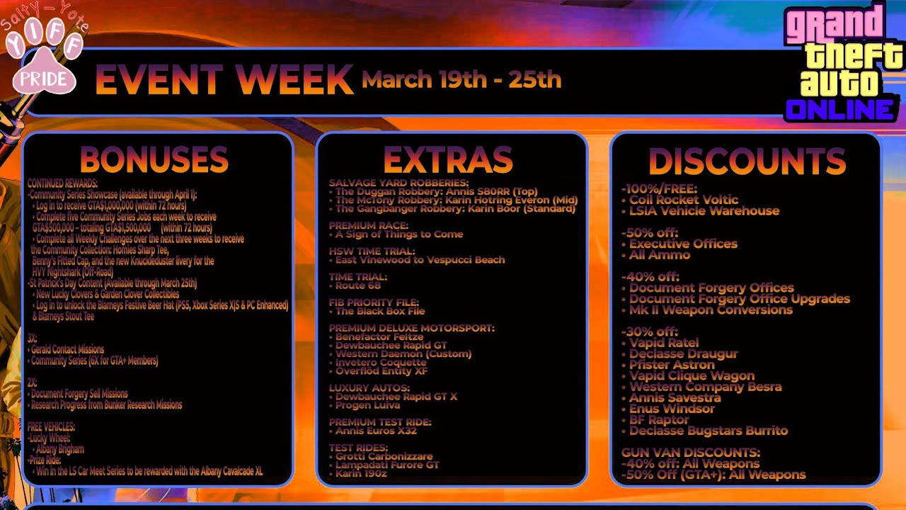 #GTAOnline Thursdays Weekly Update LIVE Stream, on #PS5pro (Mar. 19)