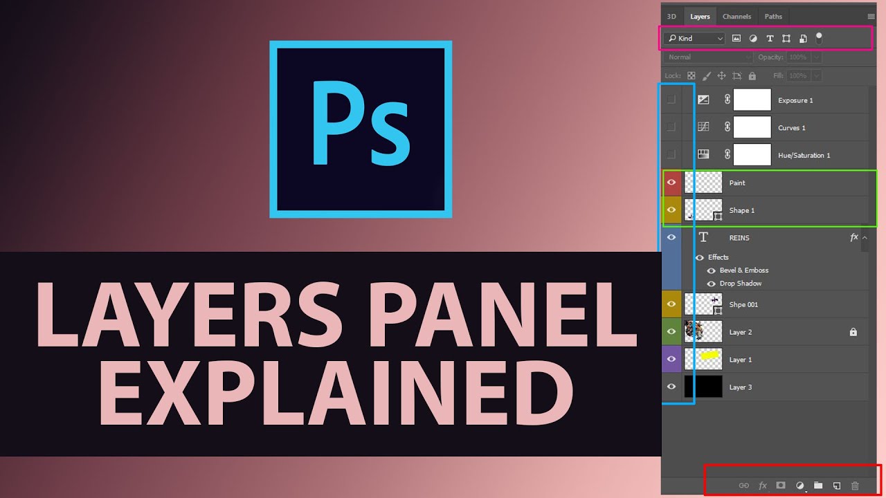 How to Use the Layers Panel. Photoshop Tutorial: A Comprehensive Guide
