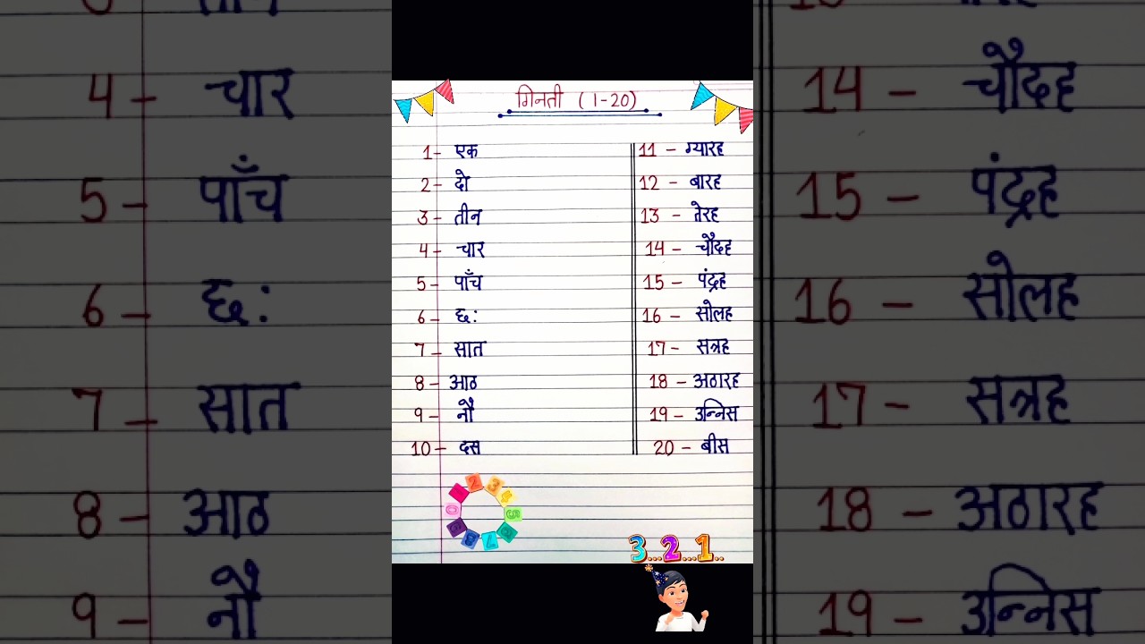 एक से बीस तक गिनती हिंदी में | Hindi Numbers 1 to 20 In Words | Learn Hindi Numbers | गिनती 1 से 20