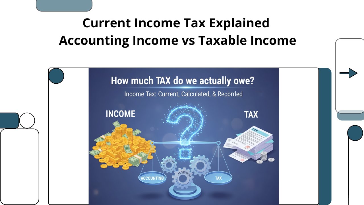 Current Income Tax Explained- Accounting Income vs Taxable Income
