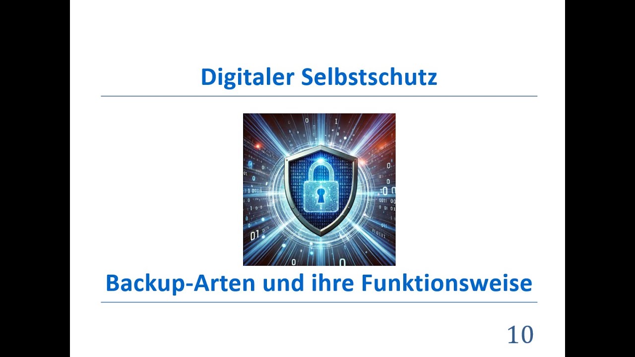 Digitaler Selbstschutz - Backup-Arten und ihre Funktionsweise