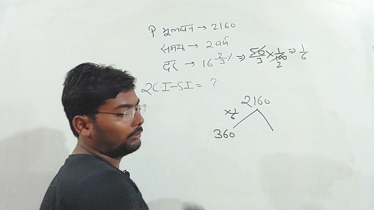 compound interest by mg shivam gupta sir