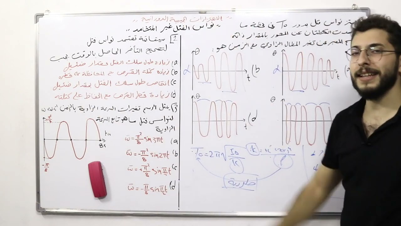 مسائل نواس الفتل مع الأسئلة الوزارية || فيزياء بكالوريا سوريا