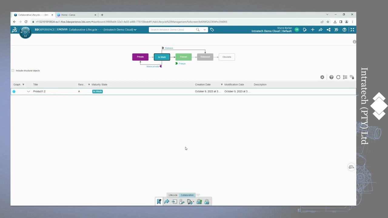 Collaborative Lifecycle Management