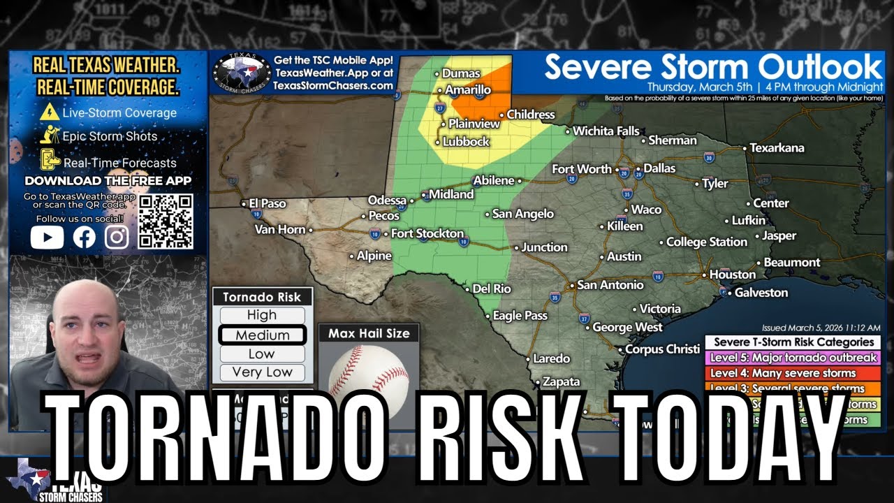 Tornado Risk and Big Hail Possible Today in the Texas Panhandle