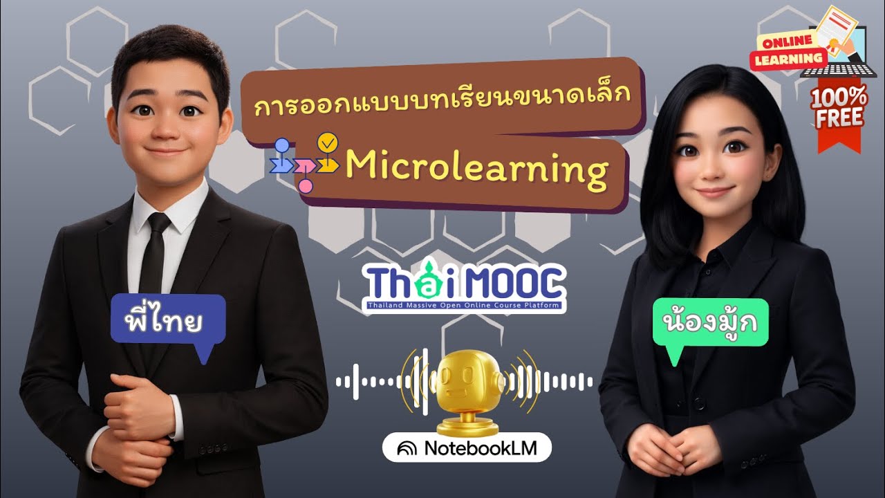 การออกแบบบทเรียนขนาดเล็ก (Microlearning)