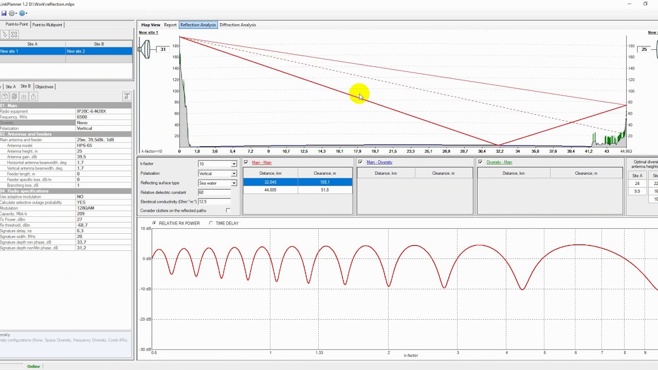How to Do Path Reflection Analysis with MLinkPlanner 1.2