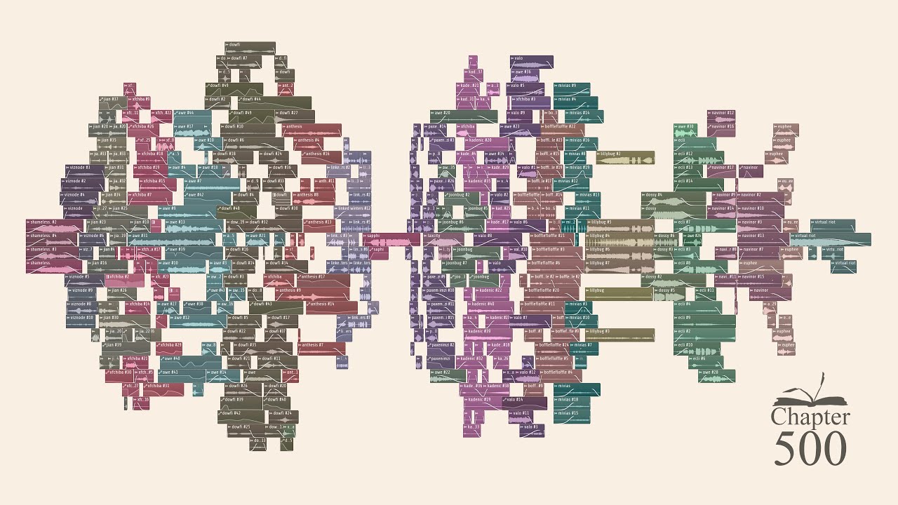 a track built by 22 producers (virtual riot, viznode & more)