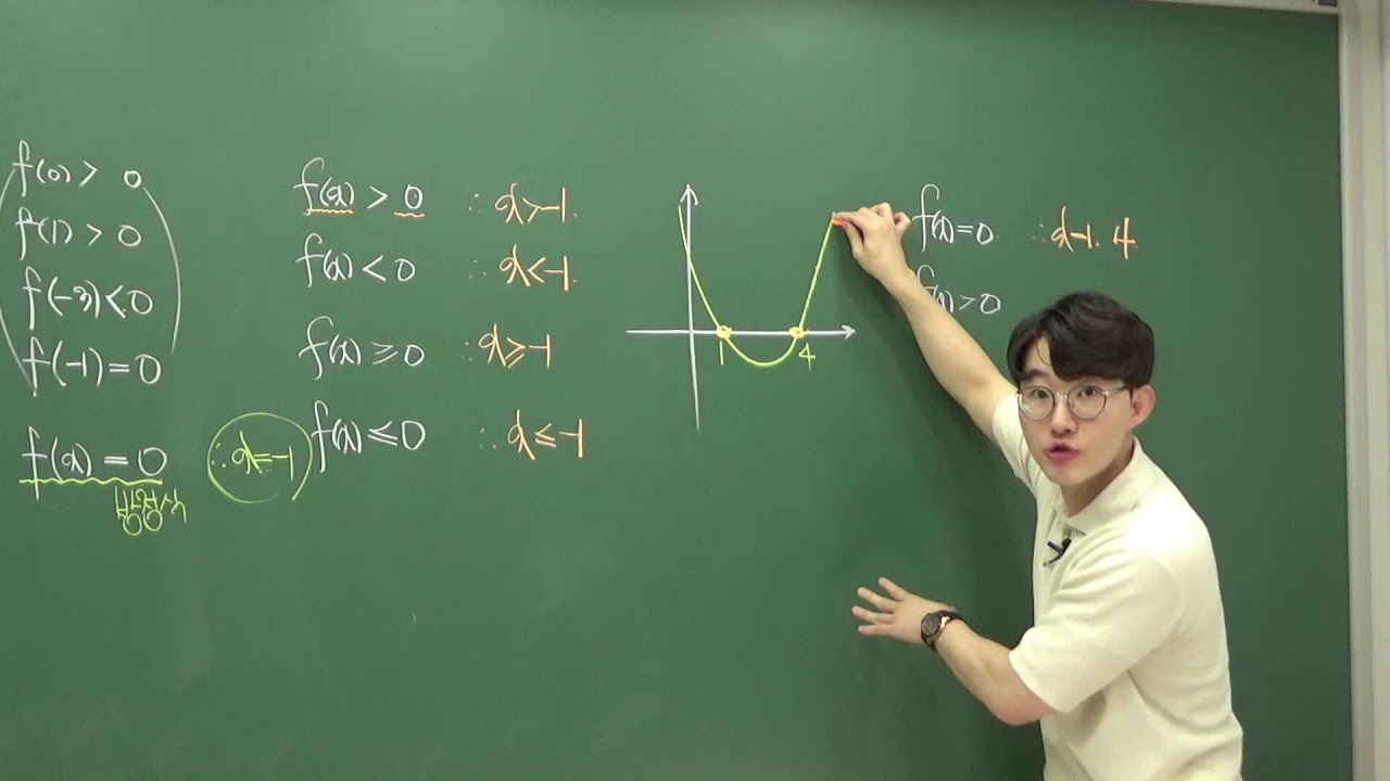 [24회차 개념] 이차부등식(1)