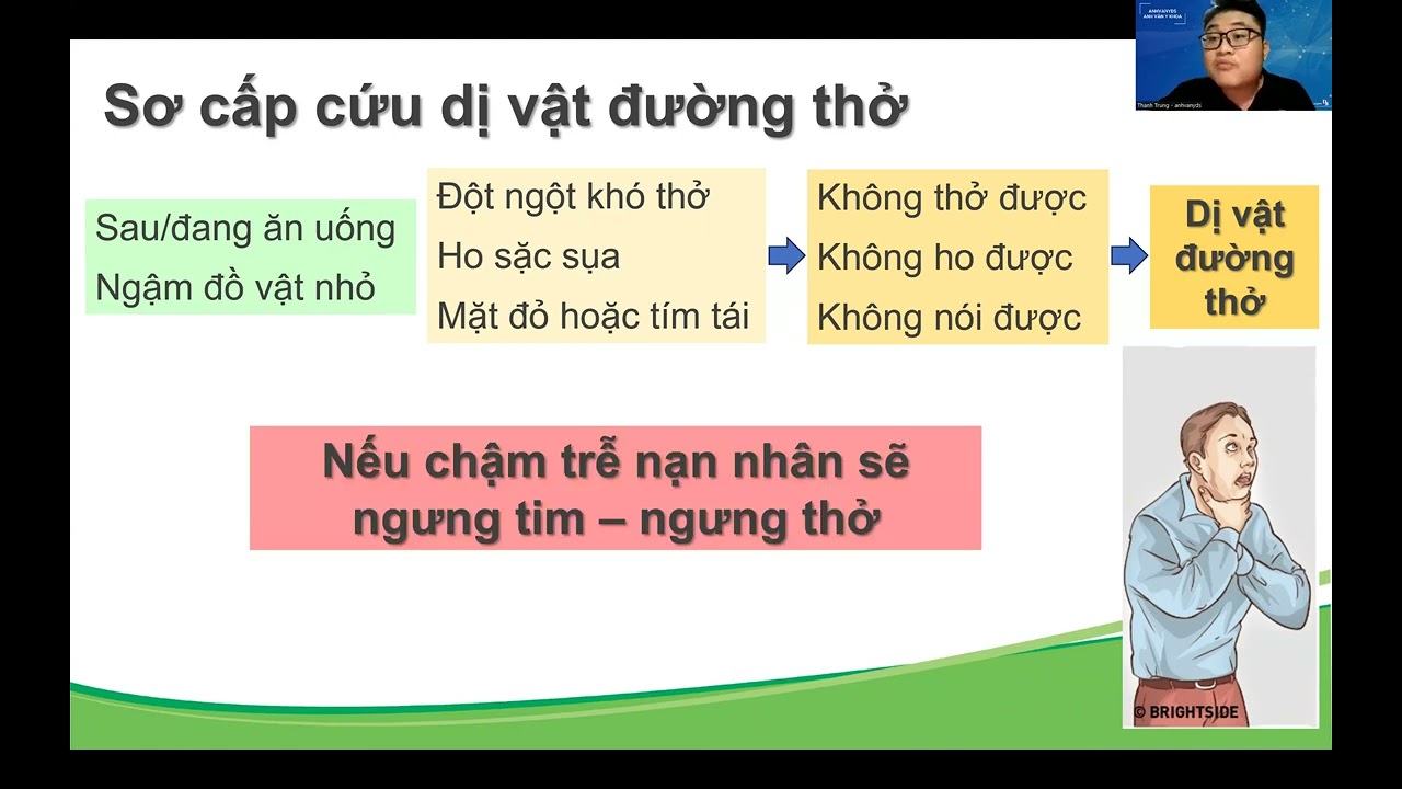 HƯỚNG DẪN SƠ CẤP CỨU BAN ĐẦU TAI NẠN THƯƠNG TÍCH THƯỜNG GẶP Ở CỘNG ĐỒNG