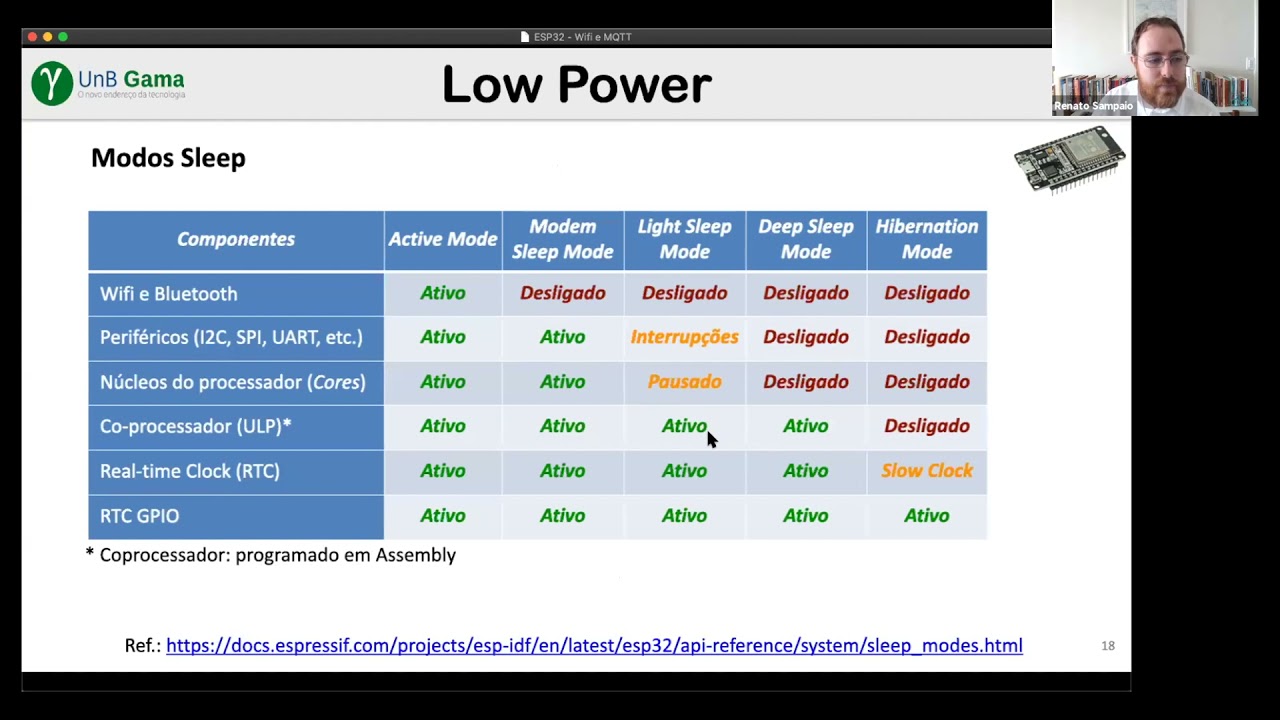 Aula 30 - ESP32 - Low Power e OTA
