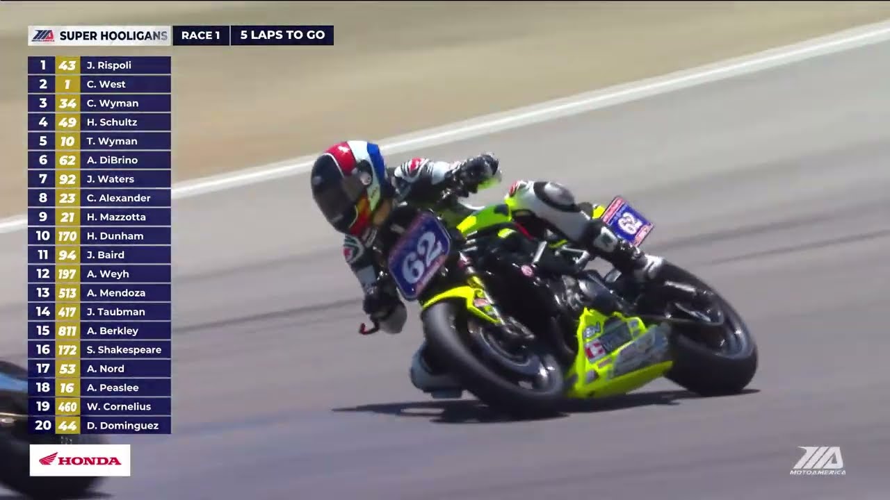Mission Super Hooligan National Championship Race 1 at Laguna Seca 2025 - HIGHLIGHTS | MotoAmerica