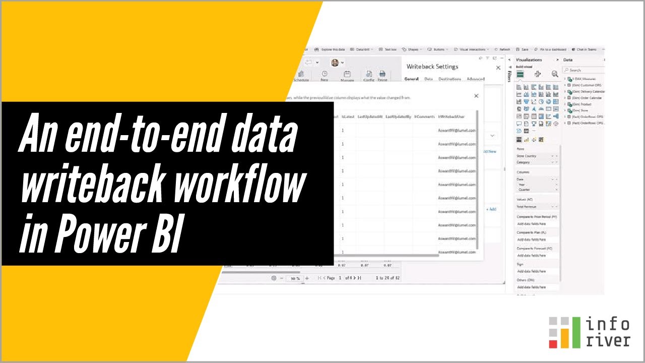 An end-to-end data writeback workflow in Power BI | Inforiver
