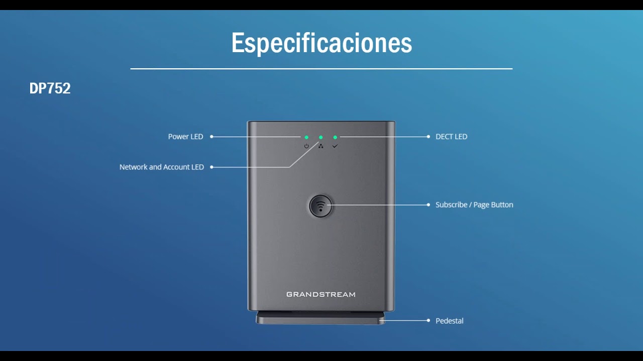 Grandstream  Nueva Solución de DECT