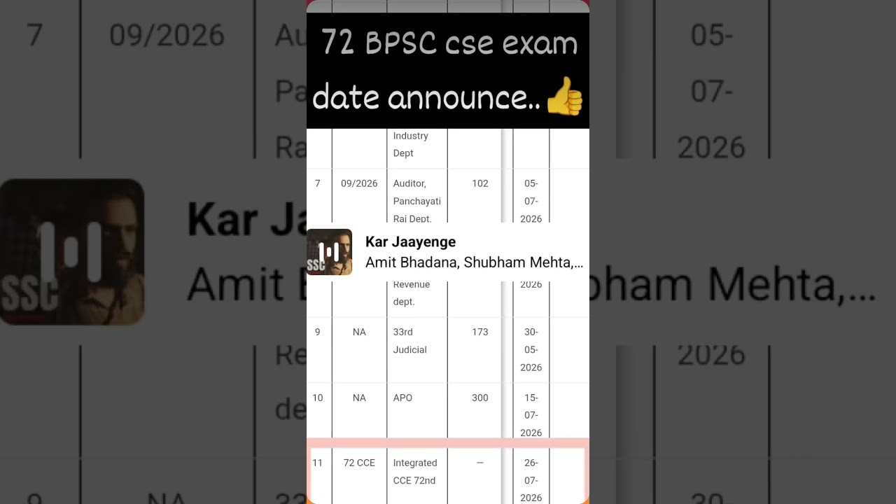 72 bpsc notification hua jari 