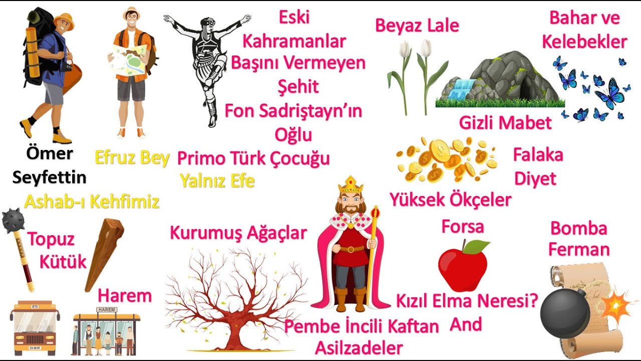 30 DK'DA MİLLİ EDEBİYAT - YKS/AYT Eser Hikayelendirme
