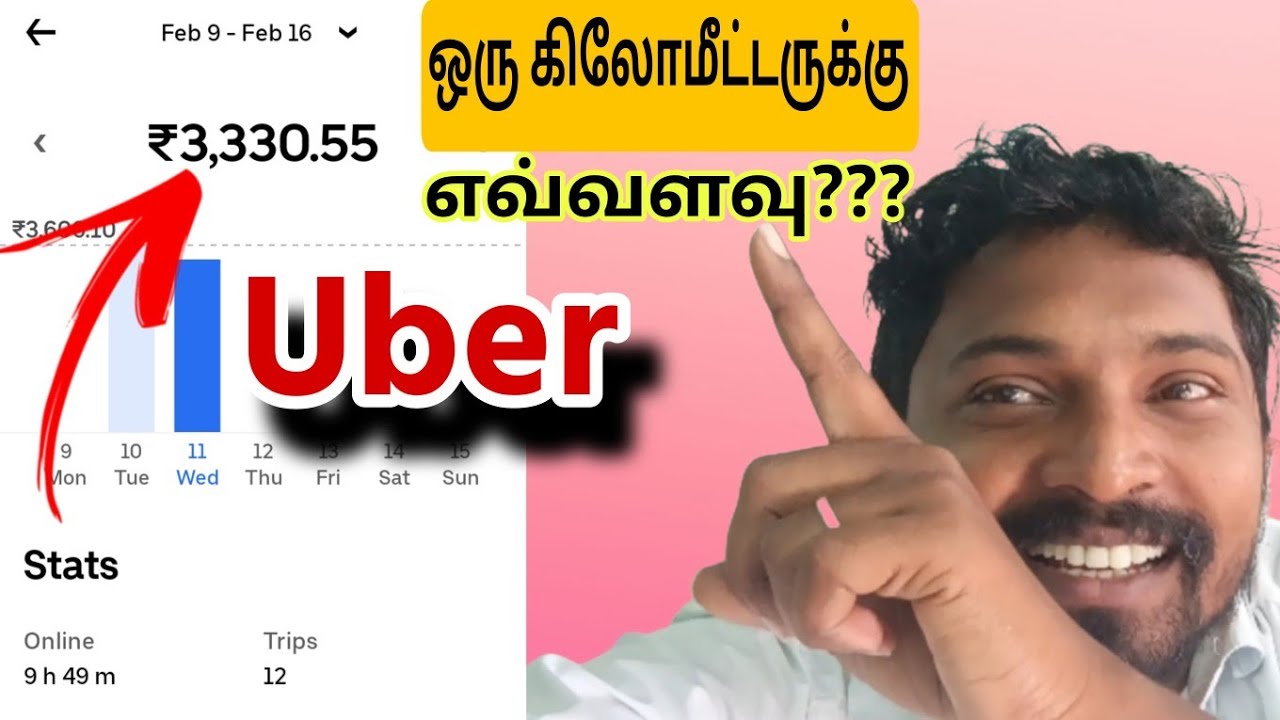 சென்னையில் Uber Taxi 1KM-க்கு எவ்வளவு / ஒரு நாள் டிரைவிங் / @moonudosa