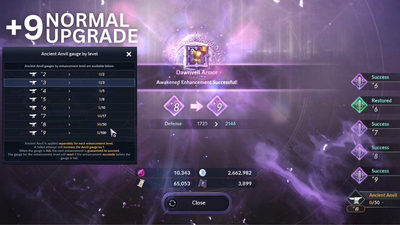 Black Desert Mobile +9 Normal Gear Upgrade (2026)